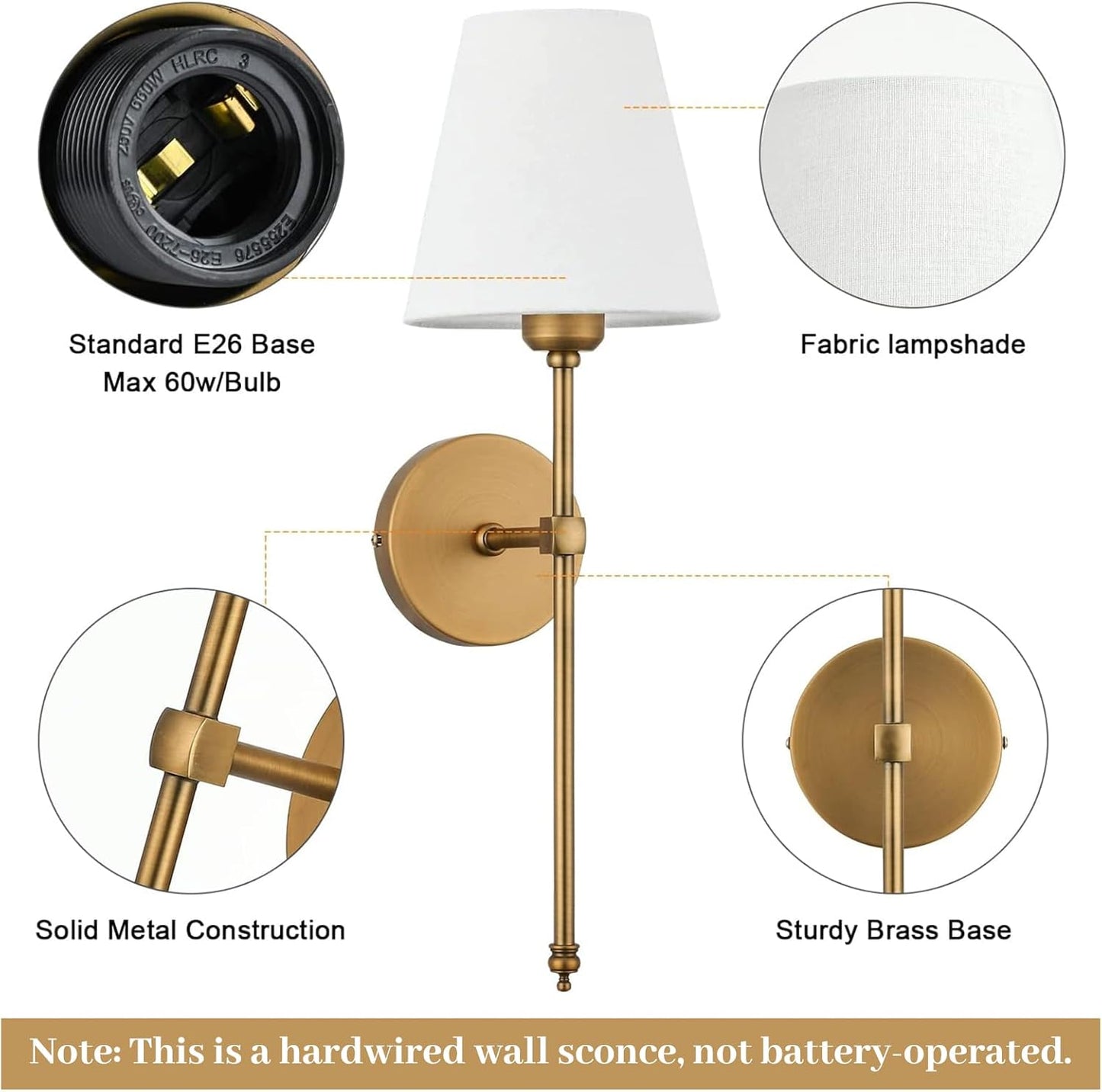 Hardwired wall sconce with details on base, lampshade, and construction.