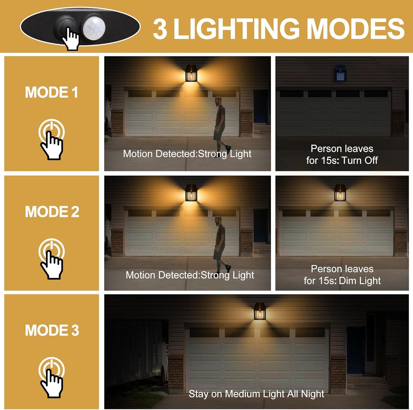 Solar Lantern Waterproof Porch Wall Lights Set