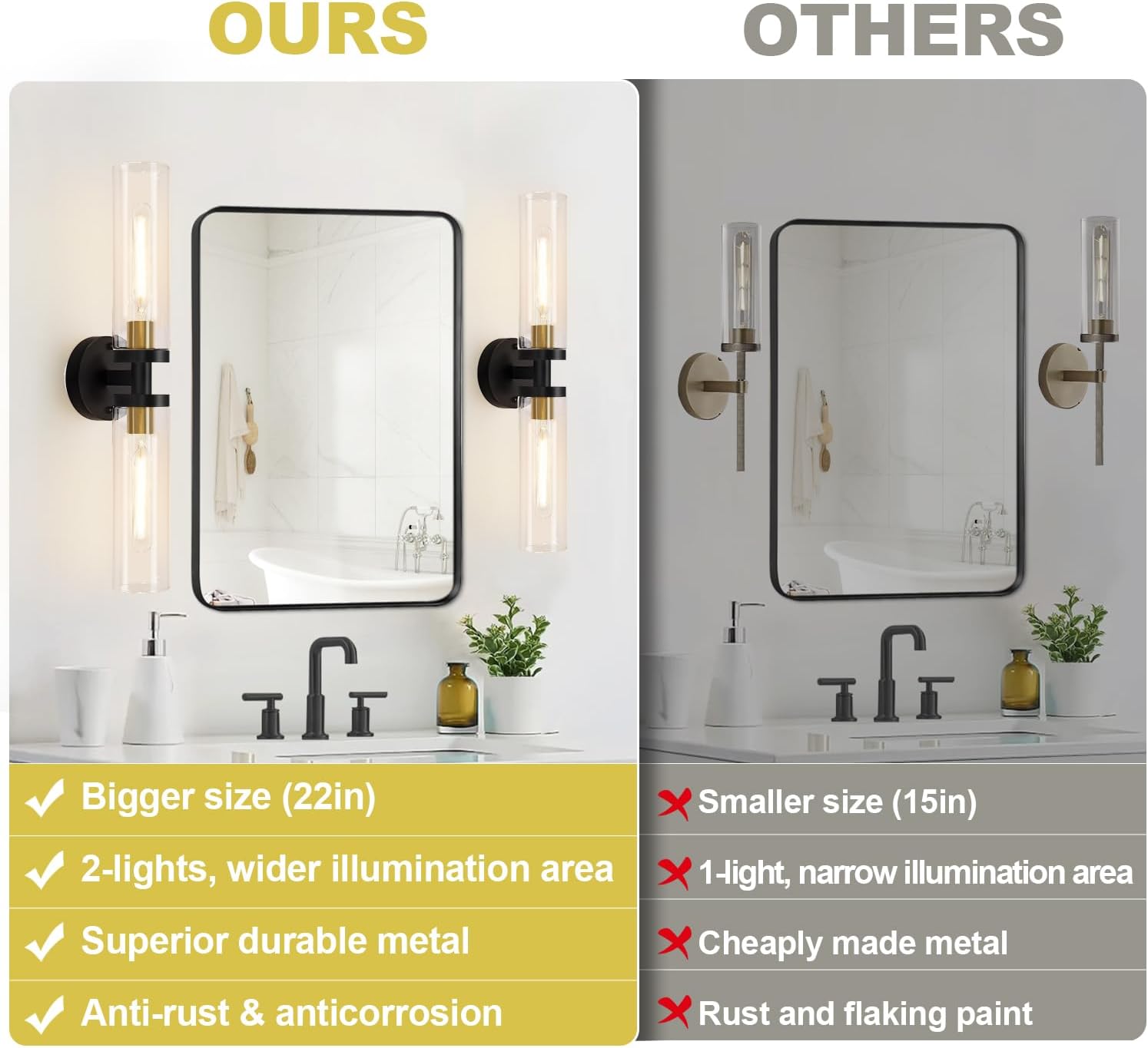 Comparison of two wall-mounted mirrors with lighting fixtures, labeled 'Ours' and 'Others'.
