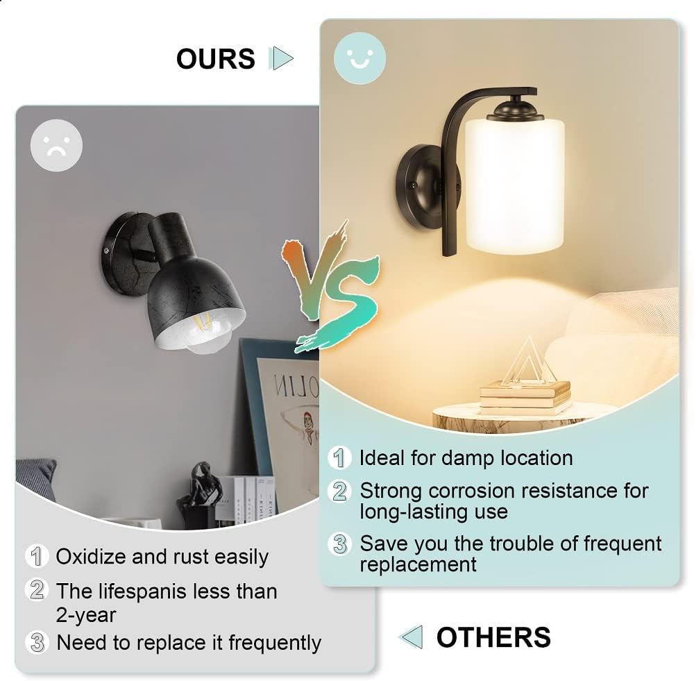 Comparison of wall lights with text on durability and lifespan
